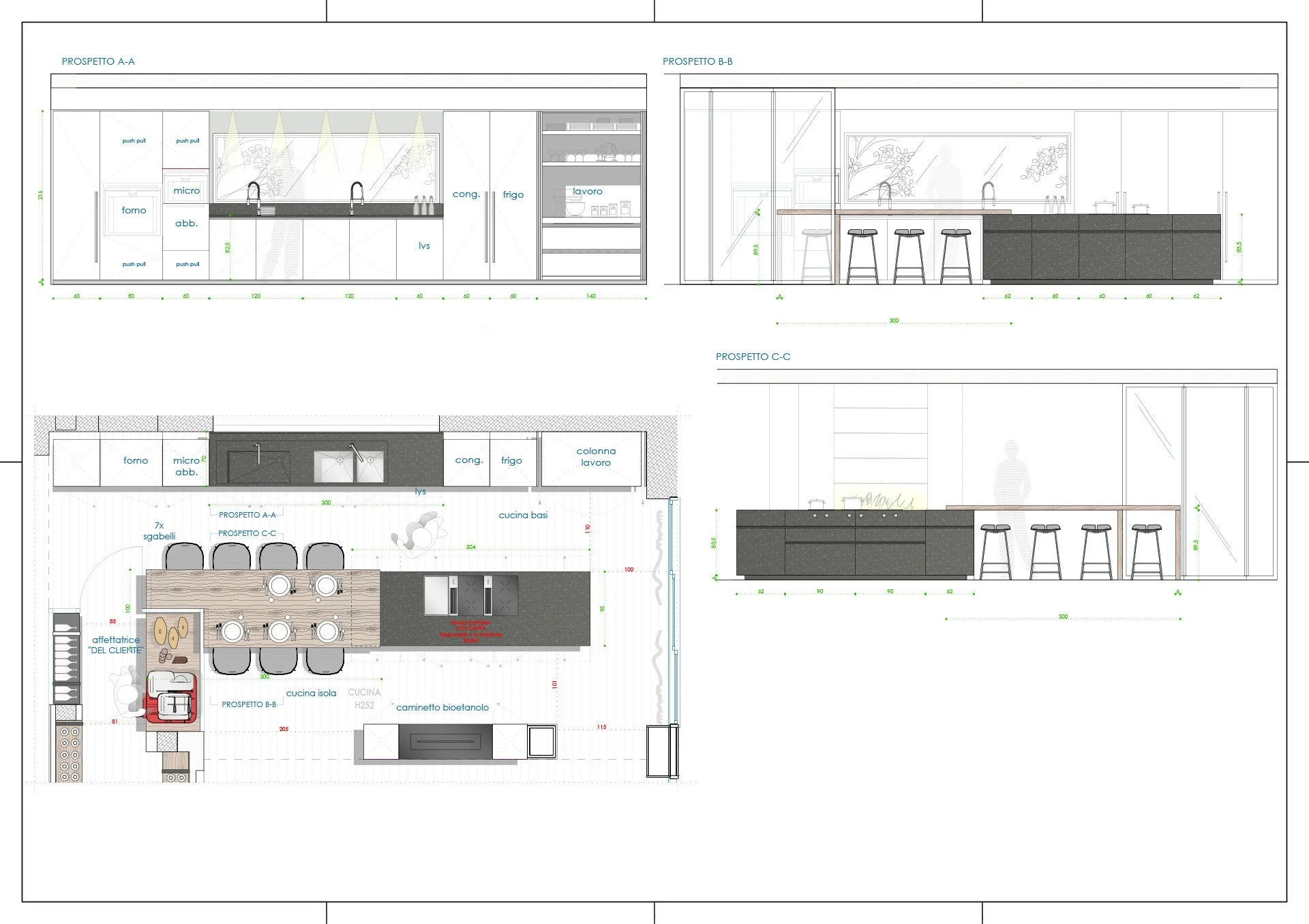 Guarda il video del metodo Nodo Design